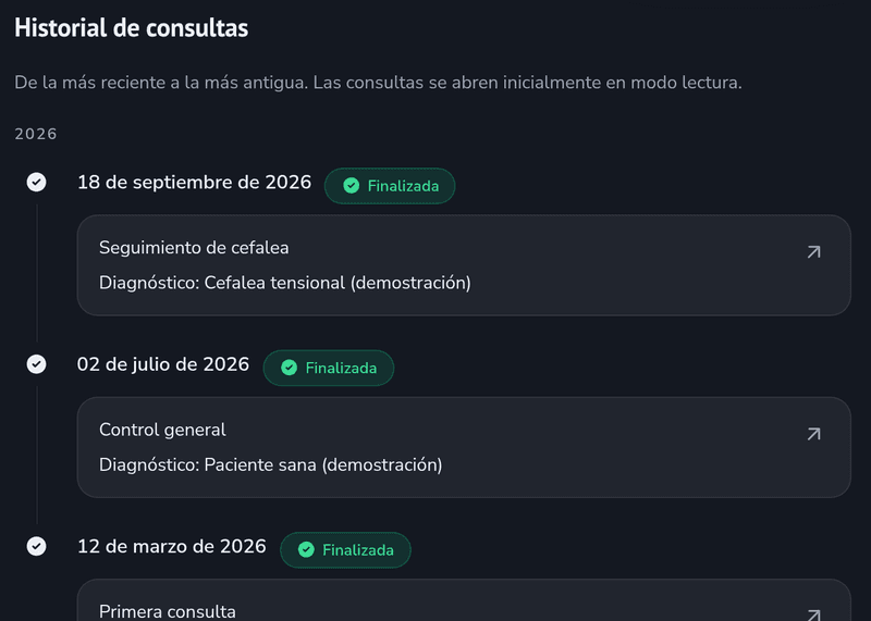 Historial de consultas de un paciente