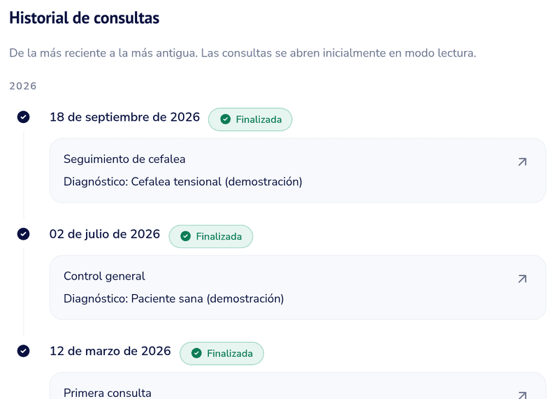 Historial de consultas de un paciente